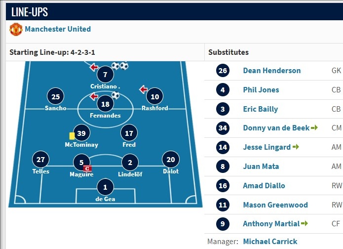 九游娱乐官网-已过4年！卡里克上次执教曼联阵容仅剩5人在队，执教成绩2胜1平